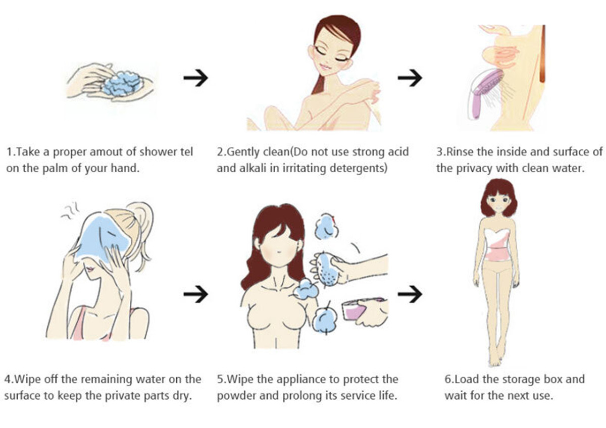 Quick DIY Methods Revealed: How Do You Clean a Sex Doll for Hygiene Without Any Fuss